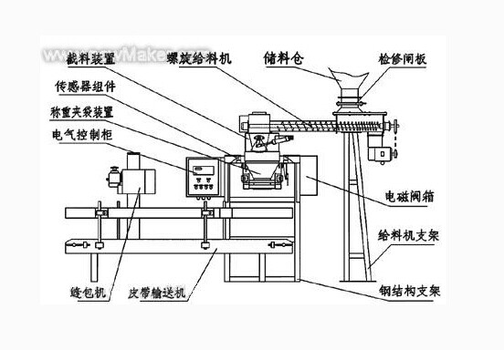 颗粒下料示意图 (2).jpg