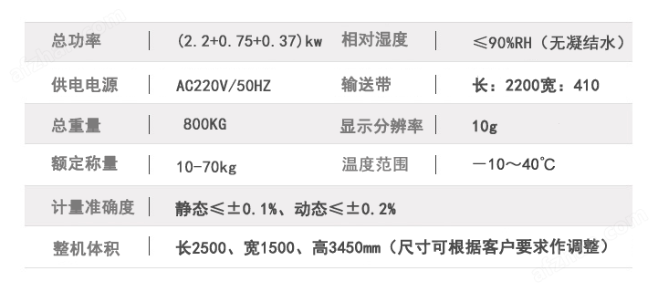上海猪饲料自动定量包装秤生产厂家
