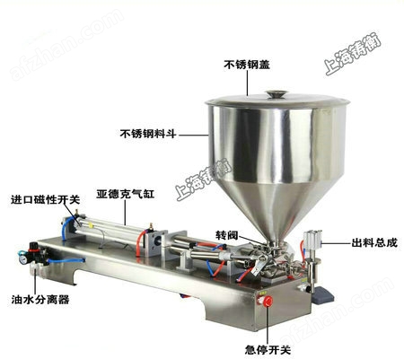 小型膏体灌装机价格