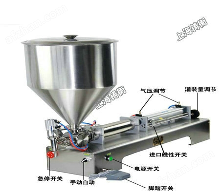 小型膏体灌装机价格