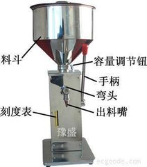 膏体灌装机