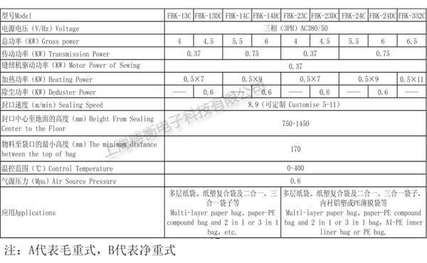 自动连续封口机