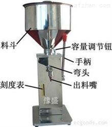 ZH立式膏体灌装机